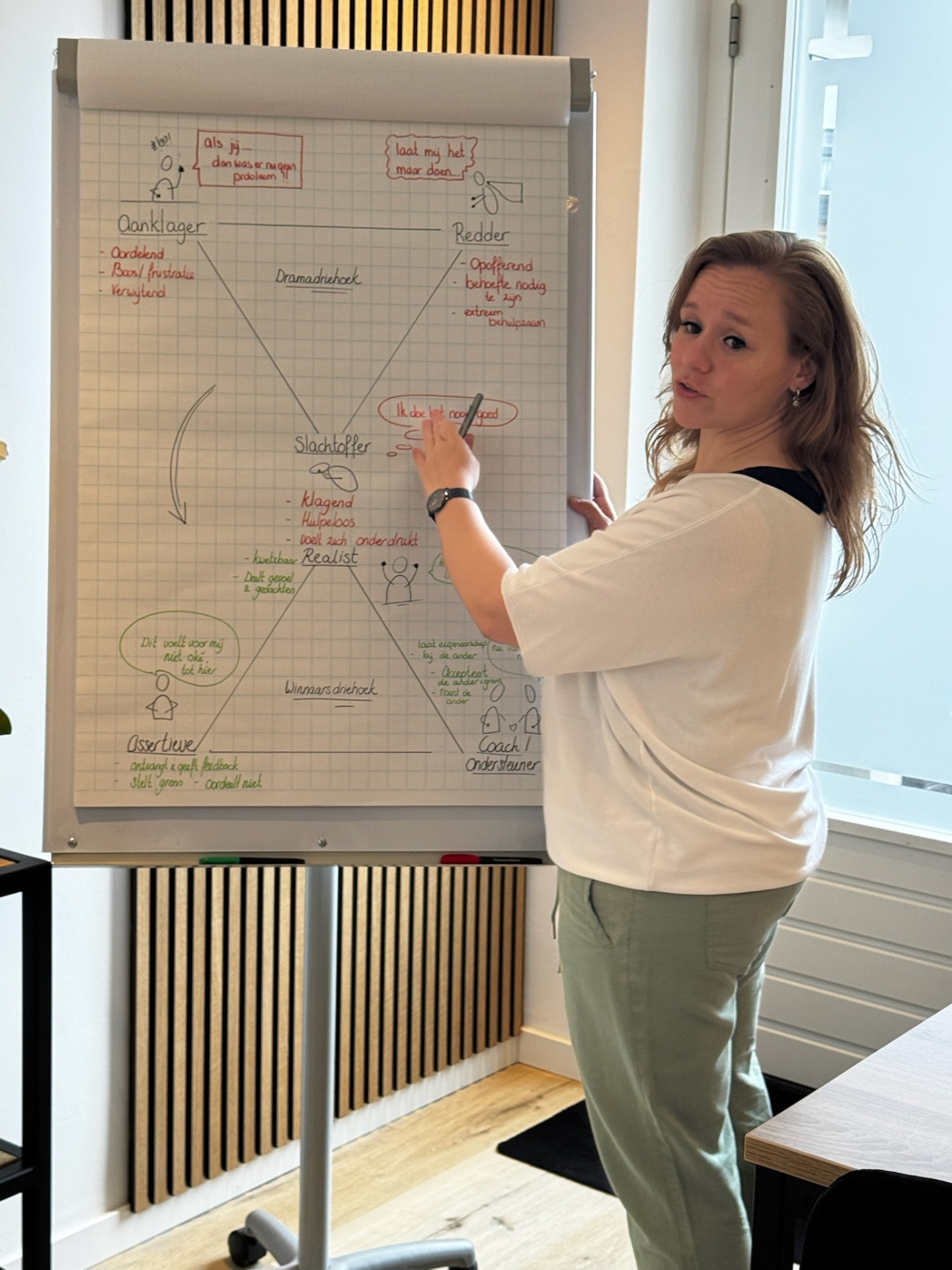 Kimberly van der Wegen van Kimpuls geeft uitleg bij een flip-over